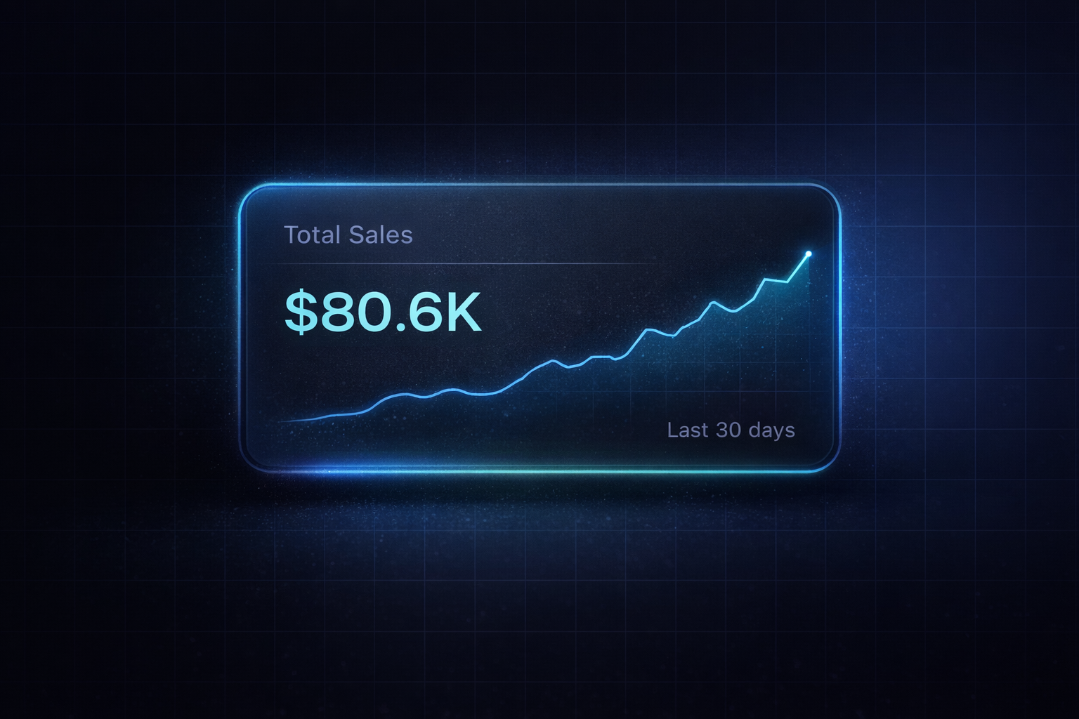 Revenue snapshot: tracked sales exceeding eighty thousand dollars